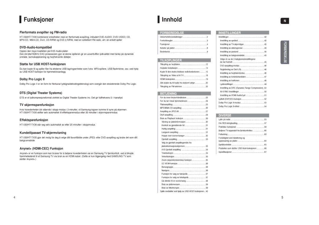 Samsung HT-X30R/XEE, HT-TX35R/XEE manual Funksjoner, Innhold, Dolby Pro Logic 