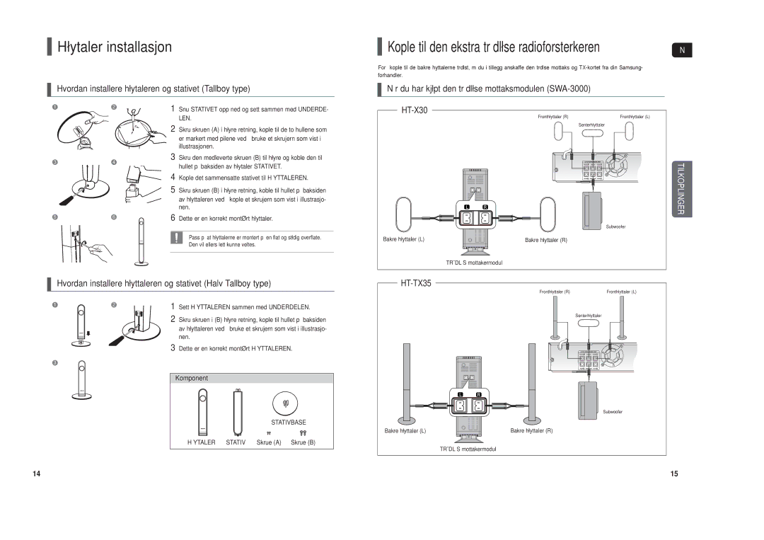 Samsung HT-TX35R/XEE, HT-X30R/XEE Høytaler installasjon, Hvordan installere høytaleren og stativet Tallboy type, Komponent 