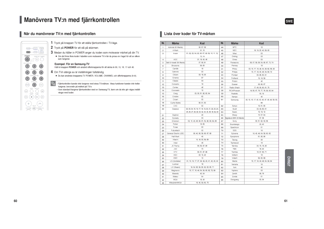 Samsung HT-X30R/XEE, HT-TX35R/XEE manual Manövrera TVn med fjärrkontrollen, När du manövrerar TVn med fjärrkontrollen, Märke 