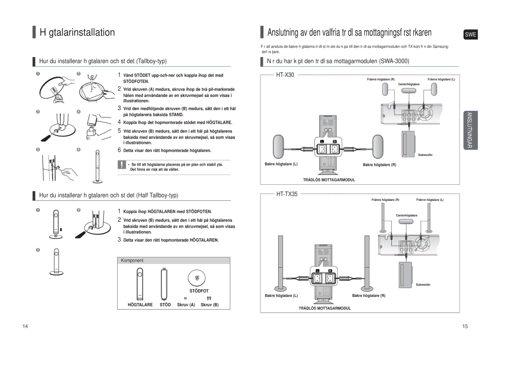 Samsung HT-TX35R/XEE, HT-X30R/XEE Högtalarinstallation, Hur du installerar högtalaren och stödet Tallboy-typ, Komponent 