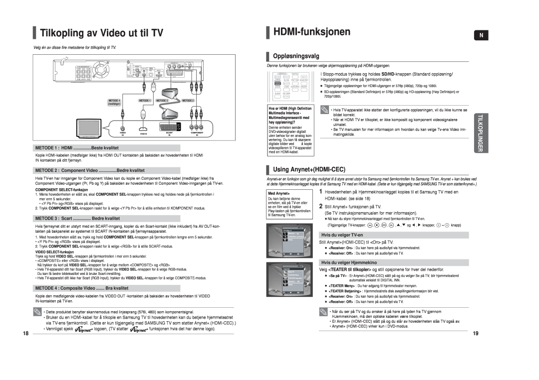 Samsung HT-TX35R/XEE Tilkopling av Video ut til TV, HDMI-funksjonen, Oppløsningsvalg, Tilkoplinger, Using Anynet+HDMI-CEC 