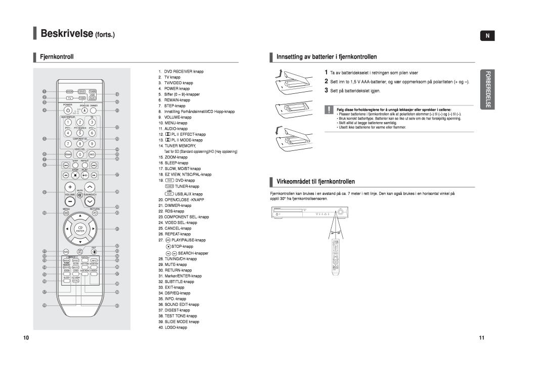 Samsung HT-TX35R/XEE manual Beskrivelse forts, Fjernkontroll, Innsetting av batterier i fjernkontrollen, Forberedelse 
