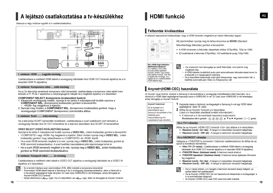 Samsung HT-TX35R/XEE, HT-X30R/XEF, HT-X30R/XEO manual Hdmi funkció, Felbontás kiválasztása, Anynet+HDMI-CEC használata 