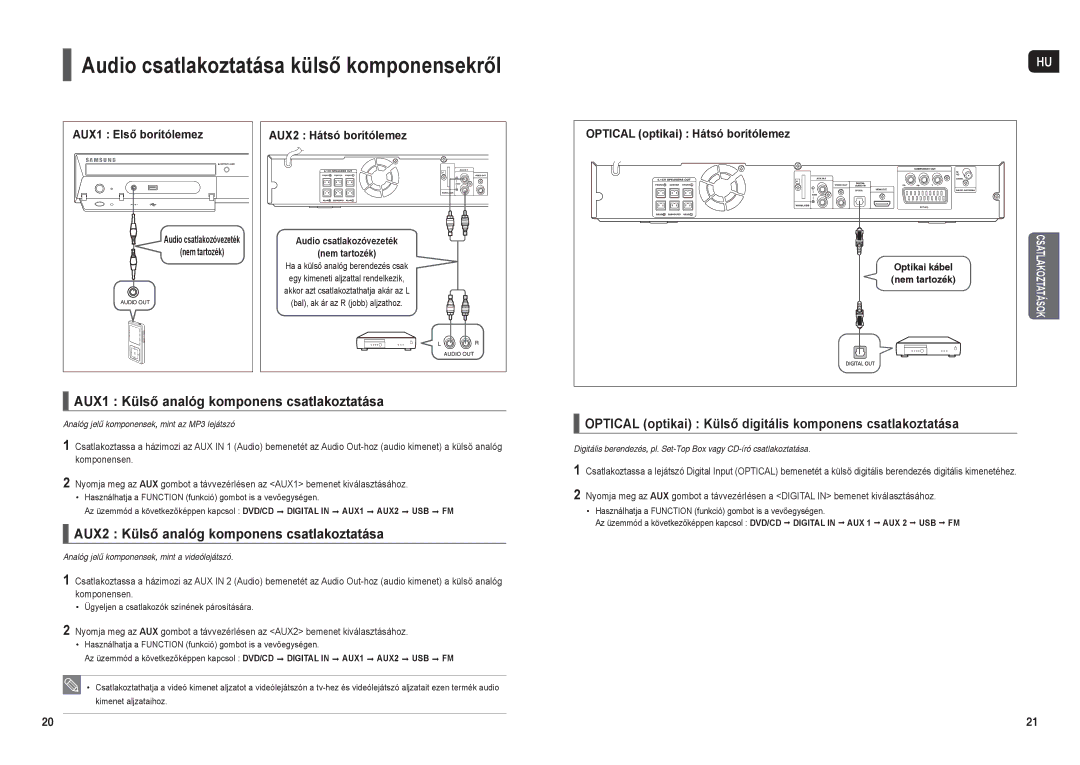 Samsung HT-X30R/XEF, HT-TX35R/XEE Audio csatlakoztatása külső komponensekről, AUX1 Külső analóg komponens csatlakoztatása 