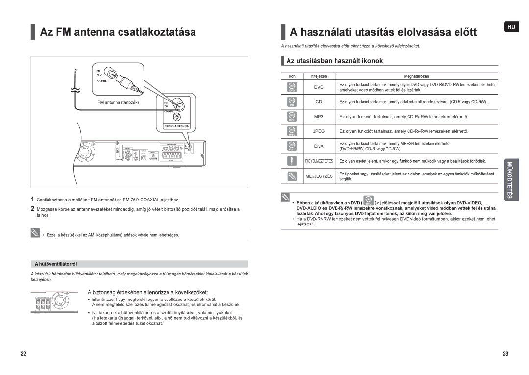 Samsung HT-X30R/XEO, HT-TX35R/XEE, HT-X30R/XEF, HT-TX35R/XET manual Az FM antenna csatlakoztatása, Falhoz, Hűtőventillátorról 