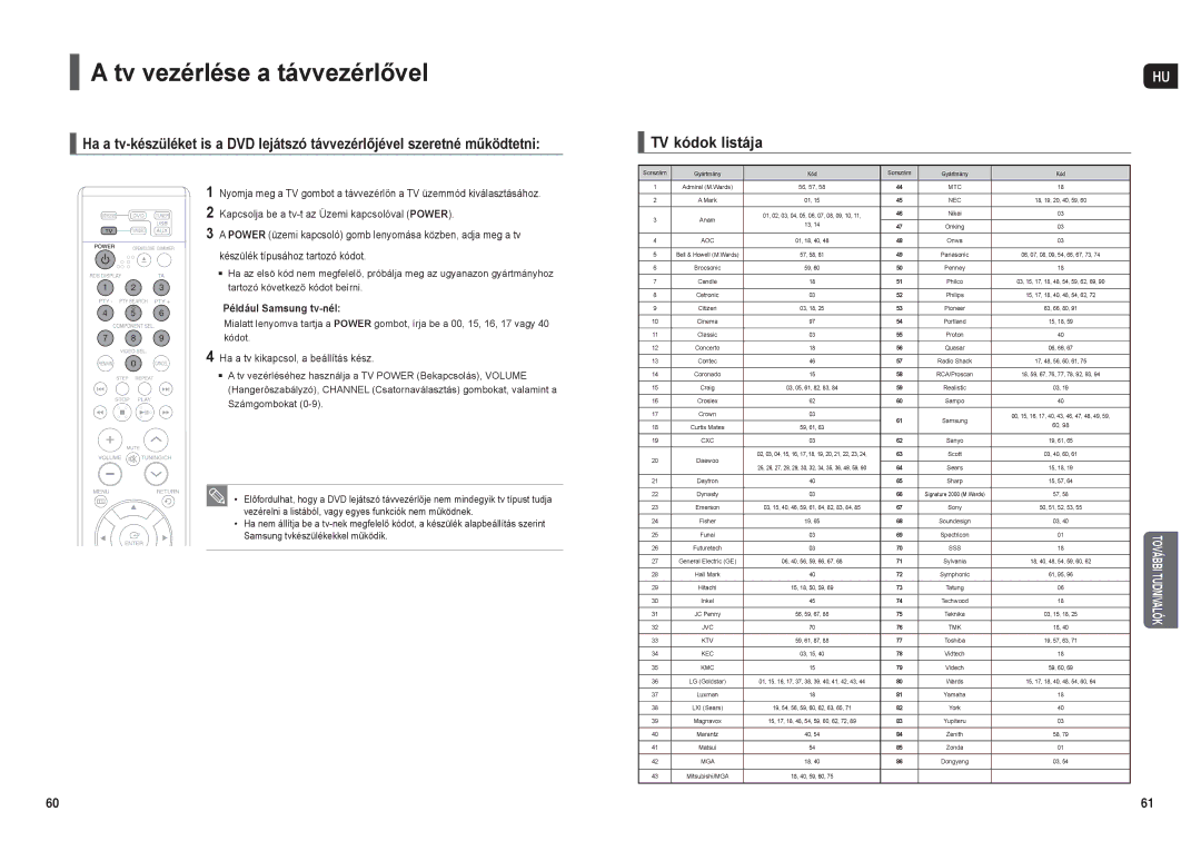 Samsung HT-X30R/XEF, HT-TX35R/XEE, HT-X30R/XEO manual Tv vezérlése a távvezérlővel, TV kódok listája, Például Samsung tv-nél 