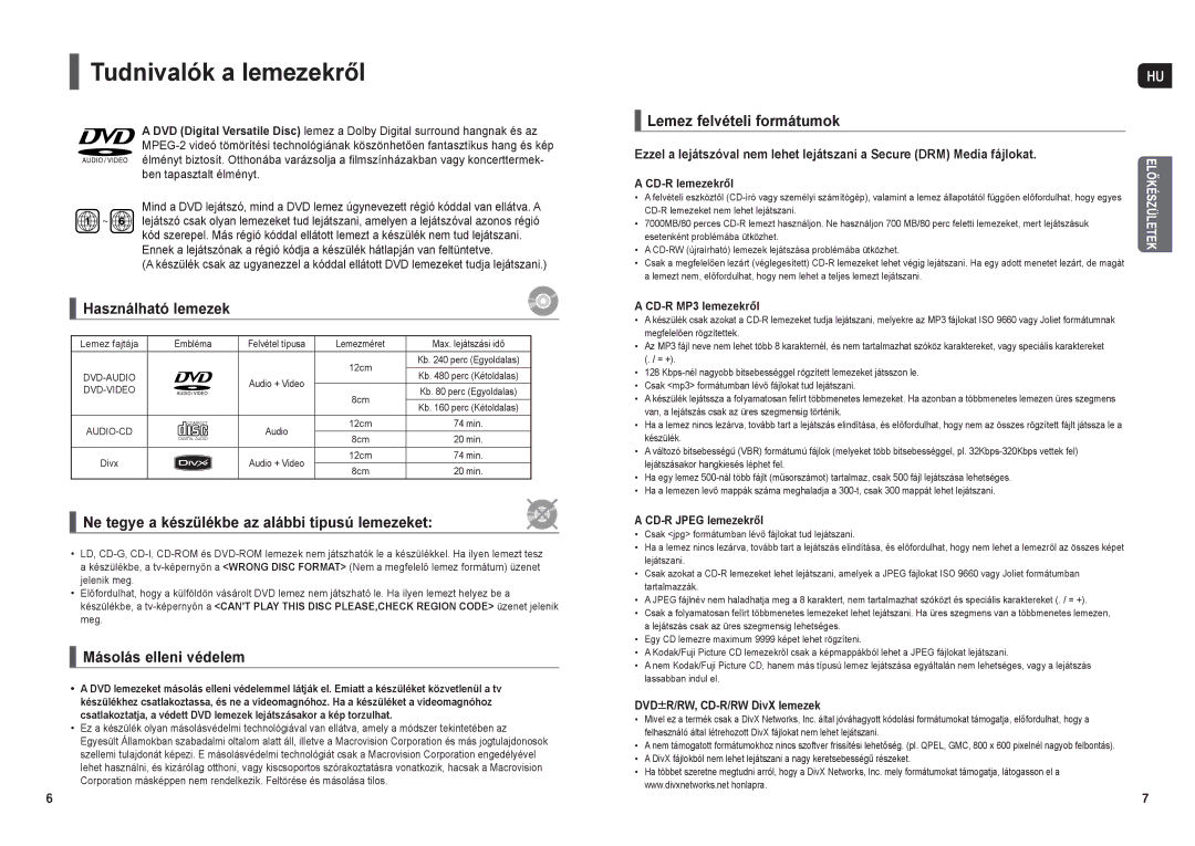 Samsung HT-TX35R/XEO manual Tudnivalók a lemezekről, Használható lemezek, Ne tegye a készülékbe az alábbi típusú lemezeket 