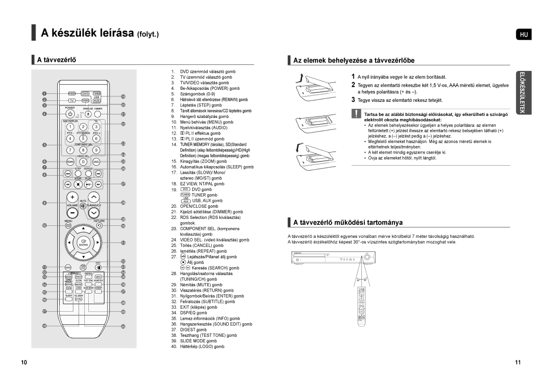 Samsung HT-X30R/XEF, HT-TX35R/XEE, HT-X30R/XEO, HT-TX35R/XET manual Készülék leírása folyt, Távvezérlő működési tartománya 