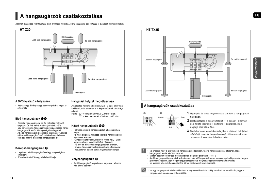 Samsung HT-X30R/XEO, HT-TX35R/XEE, HT-X30R/XEF, HT-TX35R/XET, HT-TX35R/XEO manual Hangsugárzók csatlakoztatása 