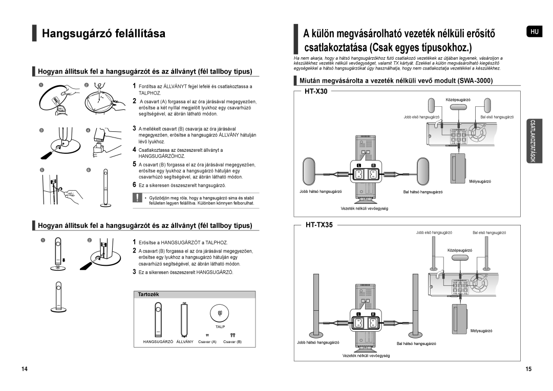 Samsung HT-TX35R/XET, HT-TX35R/XEE, HT-X30R/XEF, HT-X30R/XEO, HT-TX35R/XEO manual Hangsugárzó felállítása 