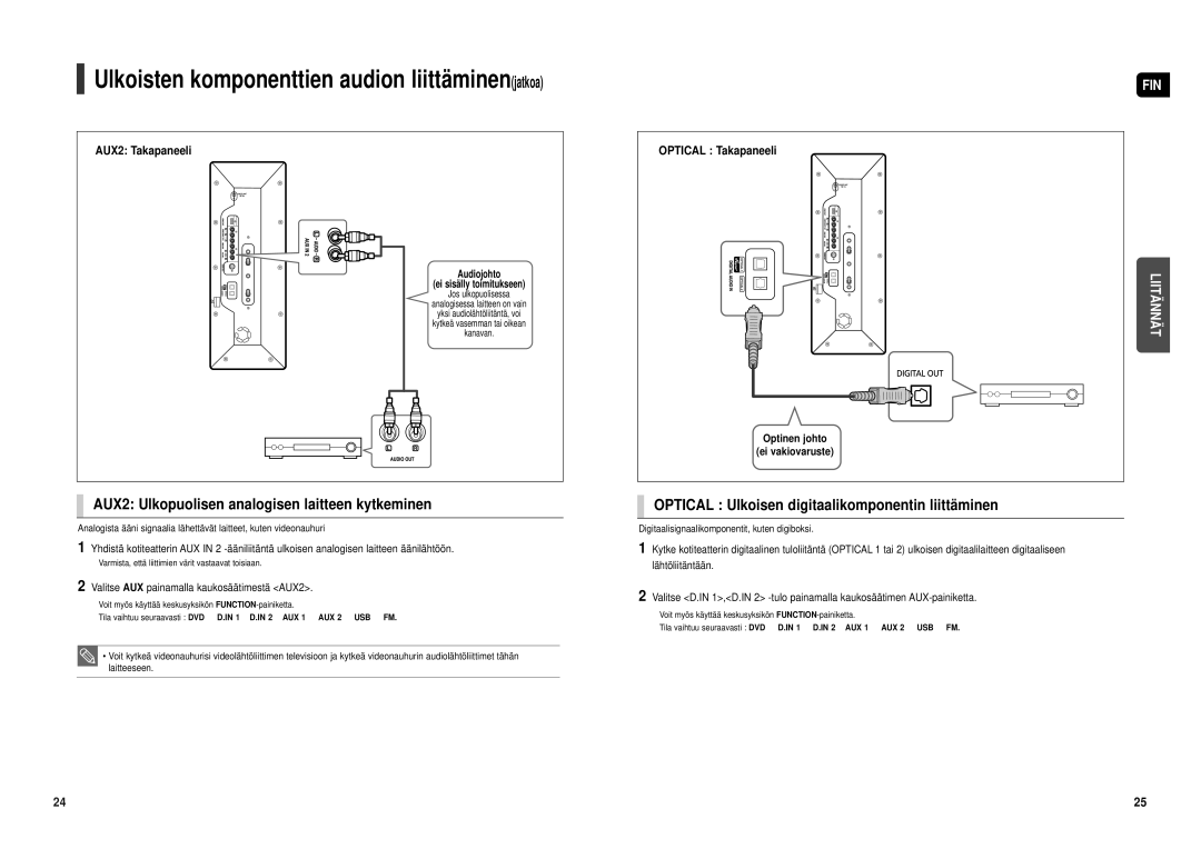 Samsung HT-TX500R/XEE AUX2 Ulkopuolisen analogisen laitteen kytkeminen, Optical Ulkoisen digitaalikomponentin liittä minen 