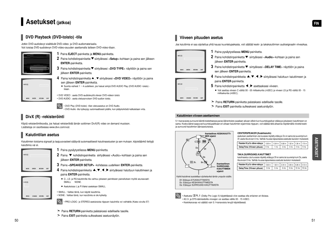 Samsung HT-TX500R/XEE DVD Playback DVD-toisto -tila, DivX R -rekisteröinti, Viiveen pituuden asetus, Kaiutintilan asetus 