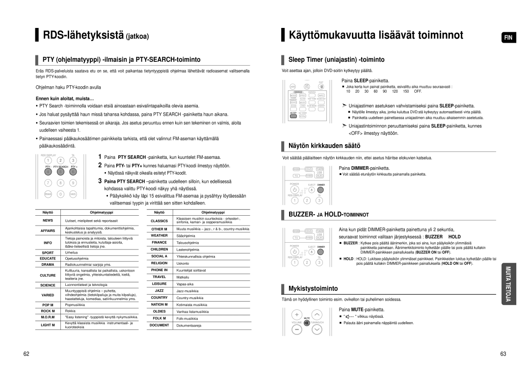 Samsung HT-TX500R/XEE RDS-lähetyksistä jatkoa, PTY ohjelmatyyppi -ilmaisin ja PTY-SEARCH-toiminto, Näytön kirkkauden säätö 