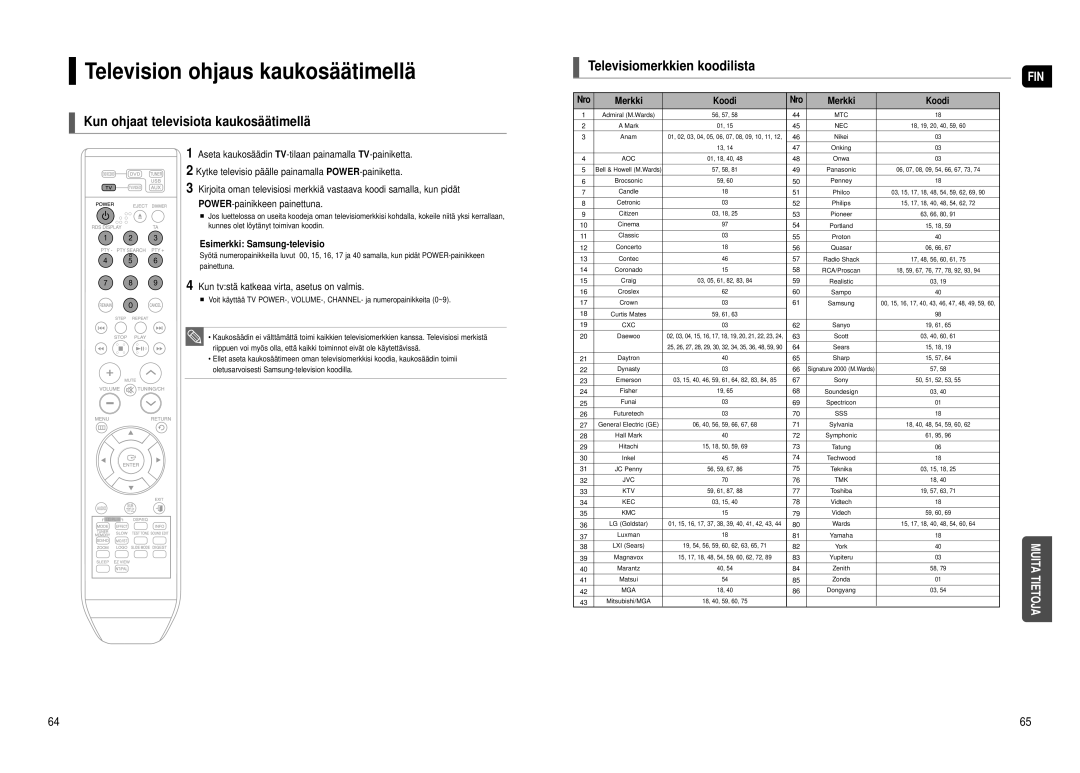 Samsung HT-TX500R/XEE manual Television ohjaus kaukosäätimellä, Kun ohjaat televisiota kaukosäätimellä, Nro Merkki Koodi 