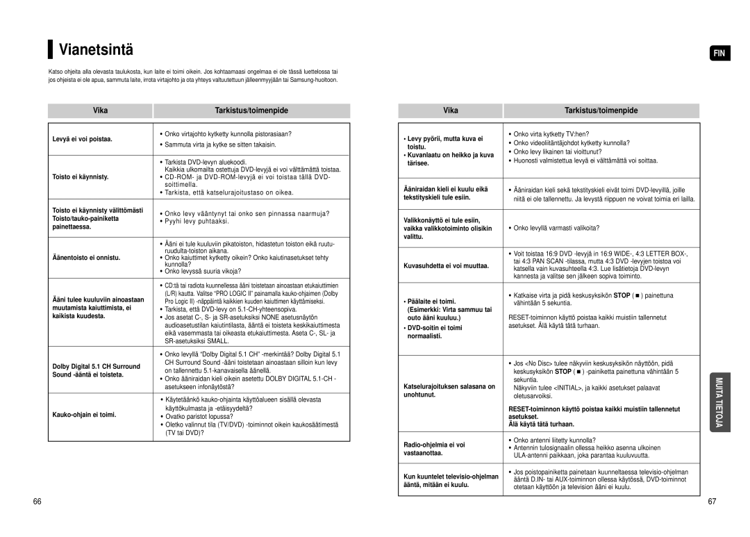 Samsung HT-TX500R/XEE manual Vianetsintä 