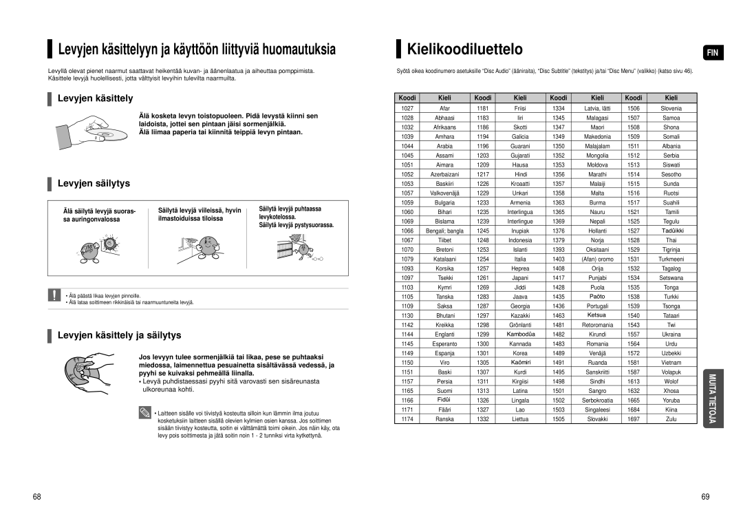 Samsung HT-TX500R/XEE manual Kielikoodiluettelo, Levyjen säilytys, Levyjen käsittely ja säilytys 