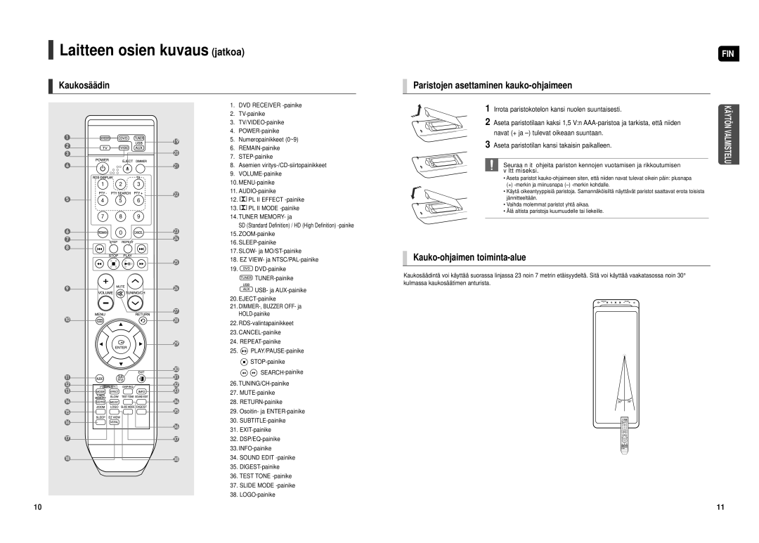 Samsung HT-TX500R/XEE manual Laitteen osien kuvaus jatkoa, Kaukosää din, Paristojen asettaminen kauko-ohjaimeen 