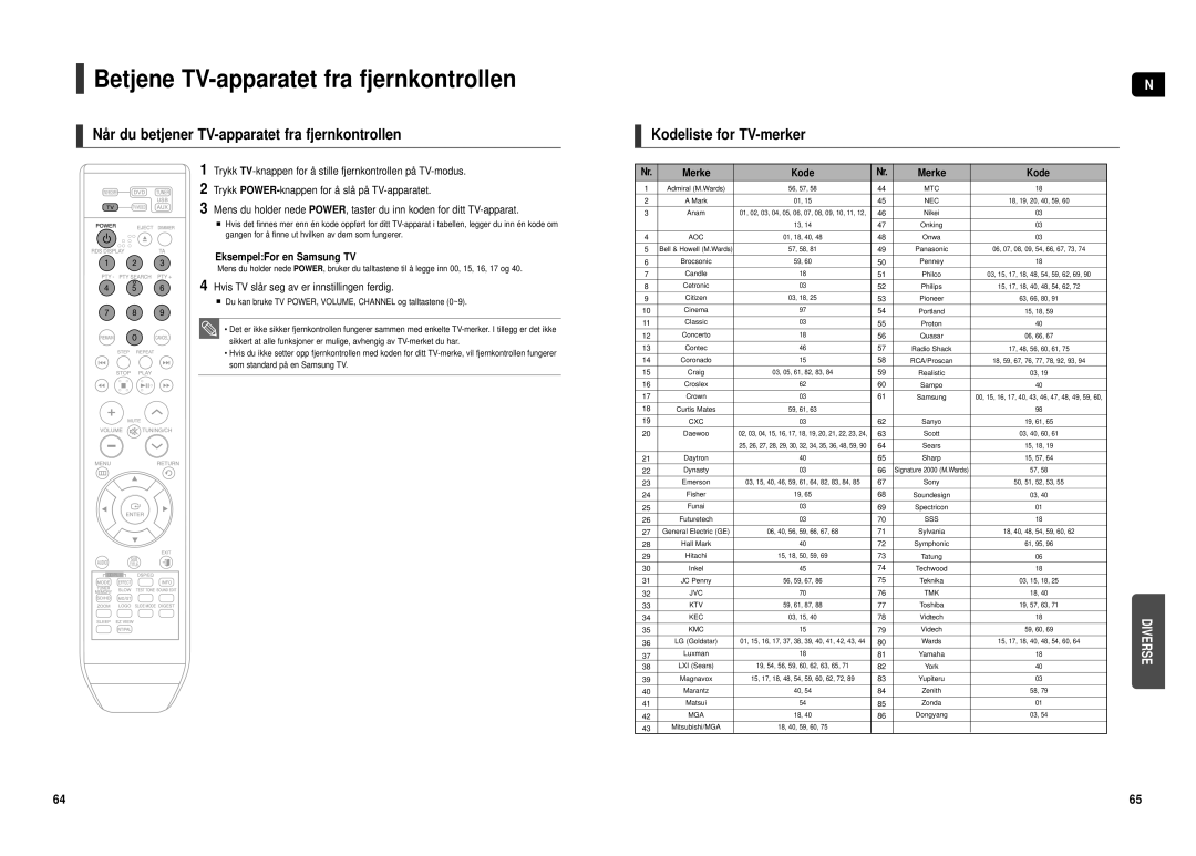 Samsung HT-TX500R/XEE manual Betjene TV-apparatet fra fjernkontrollen, Når du betjener TV-apparatet fra fjernkontrollen 