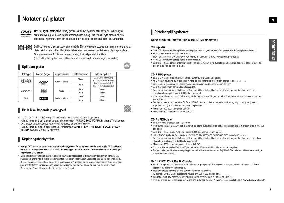 Samsung HT-TX500R/XEE manual Notater på plater, Spillbare plater, Bruk ikke følgende platetyper, Kopieringsbeskyttelse 