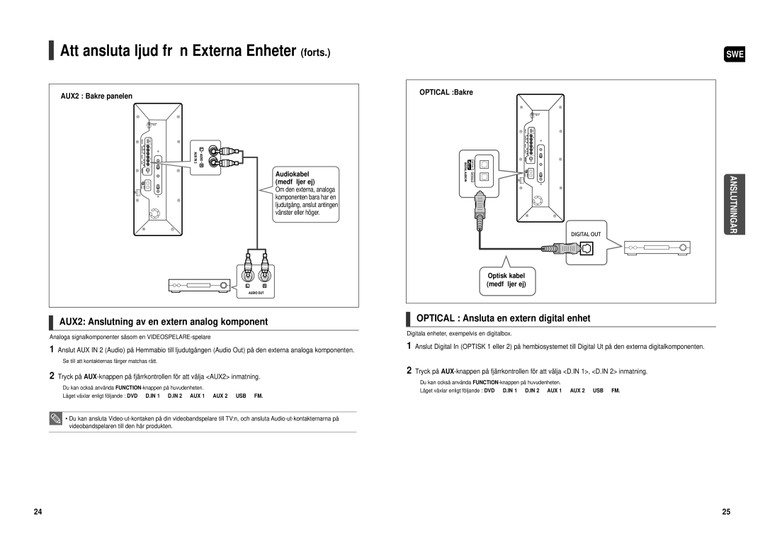 Samsung HT-TX500R/XEE manual Att ansluta ljud från Externa Enheter forts, AUX2 Anslutning av en extern analog komponent 