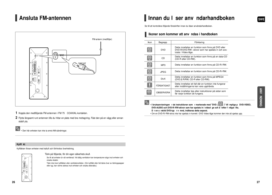 Samsung HT-TX500R/XEE Ansluta FM-antennen, Innan du lä ser anvä ndarhandboken, Ikoner som kommer att anvä ndas i handboken 