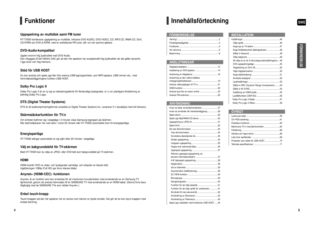 Samsung HT-TX500R/XEE manual Funktioner Innehå llsfö rteckning 