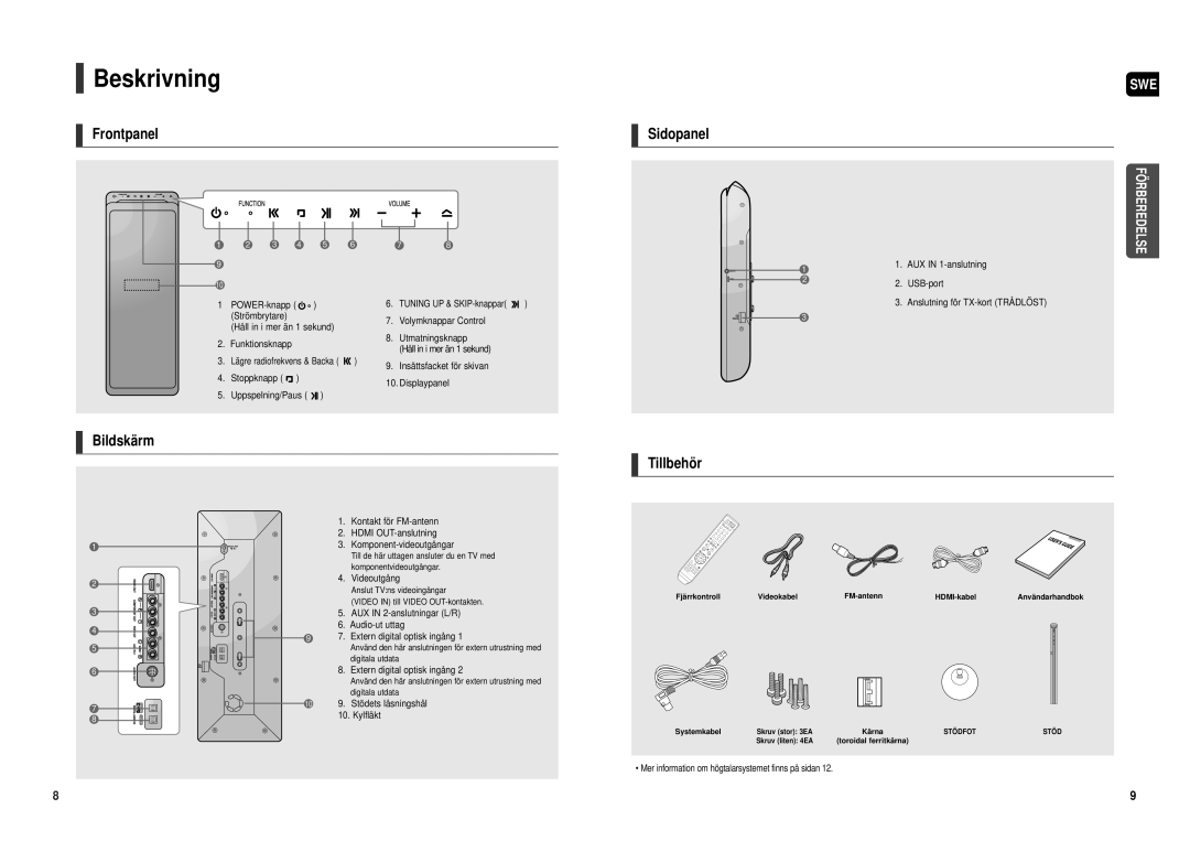 Samsung HT-TX500R/XEE manual Beskrivning, Frontpanel, Bildskärm Tillbehö r 