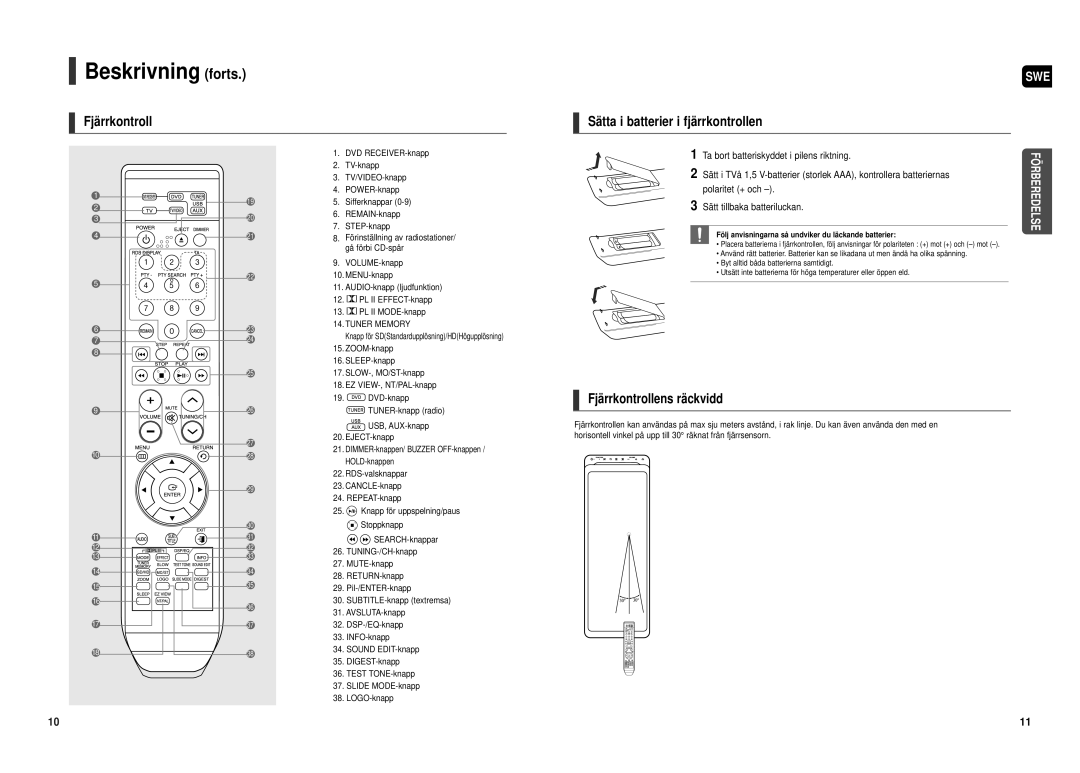 Samsung HT-TX500R/XEE Beskrivning forts, Fjärrkontroll Sätta i batterier i fjärrkontrollen, Fjärrkontrollens räckvidd 