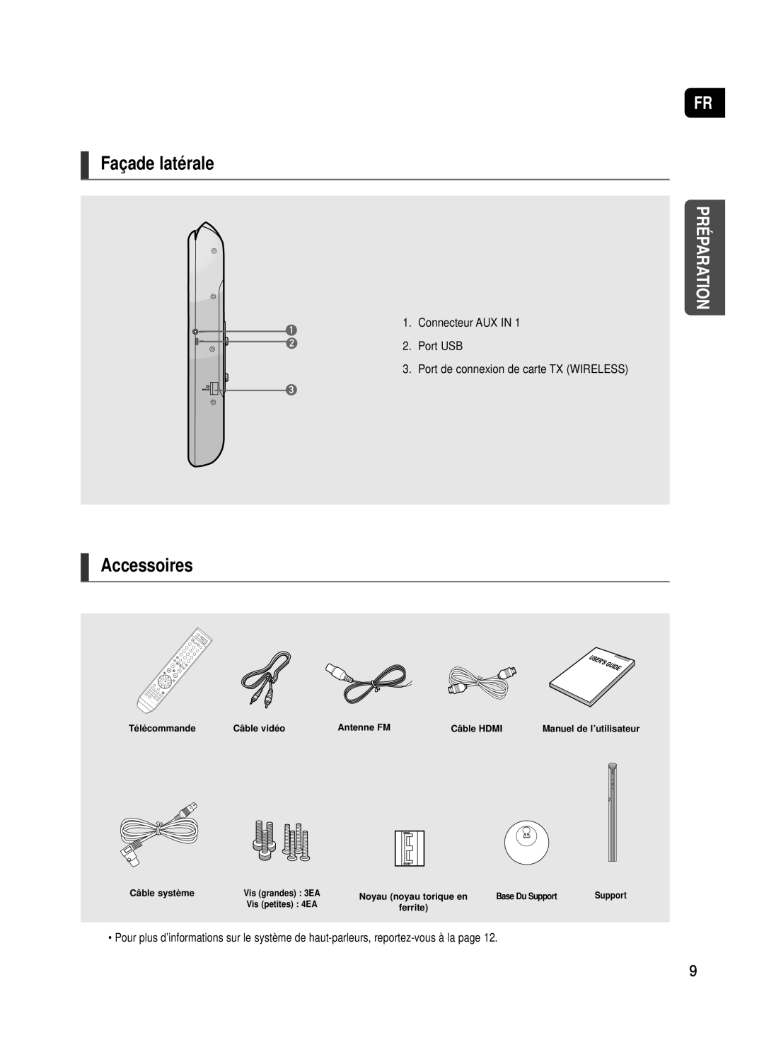 Samsung HT-TX500R/XEF manual Façade latérale, Accessoires 