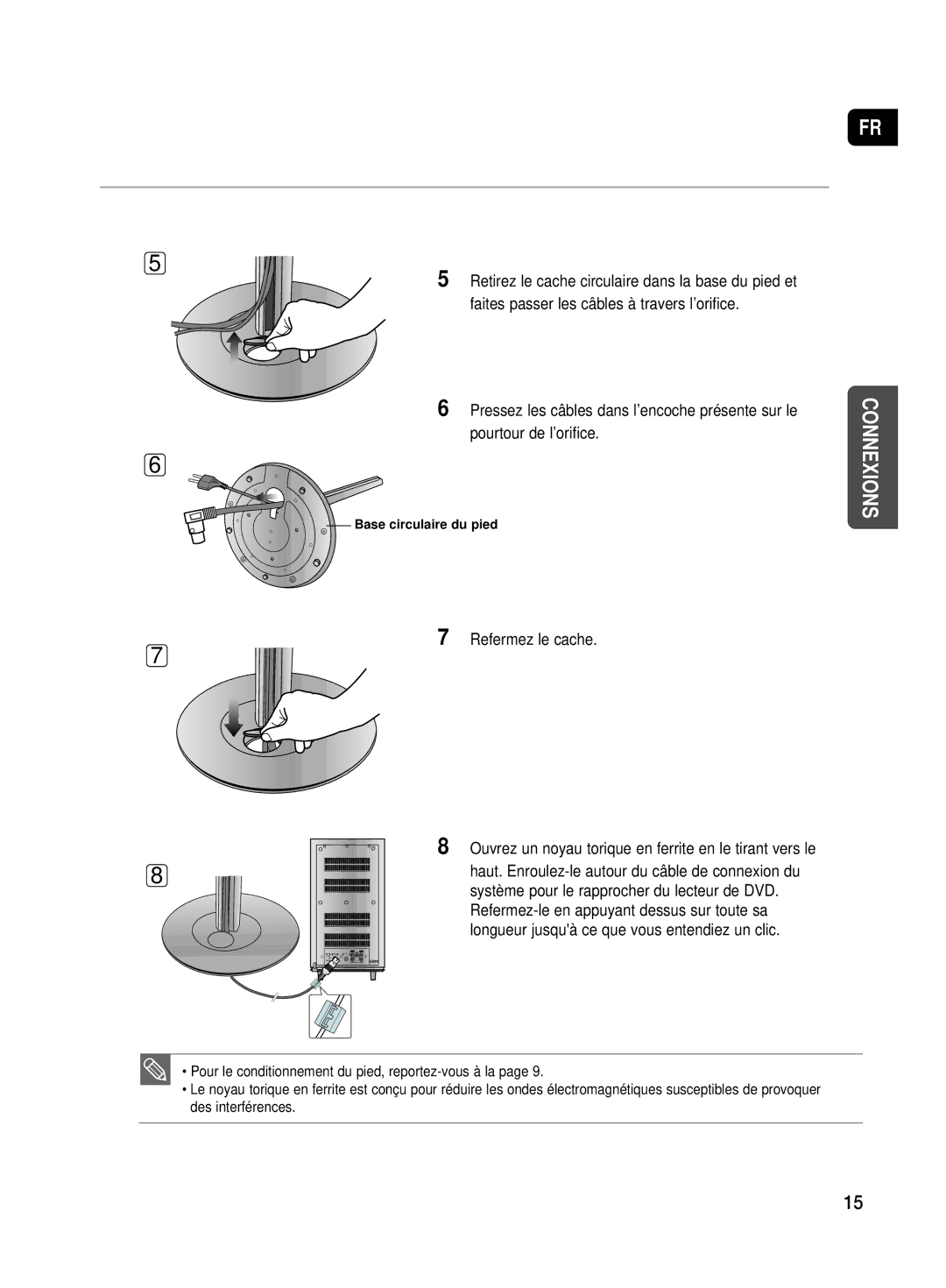 Samsung HT-TX500R/XEF manual Pourtour de l’orifice, Refermez le cache 