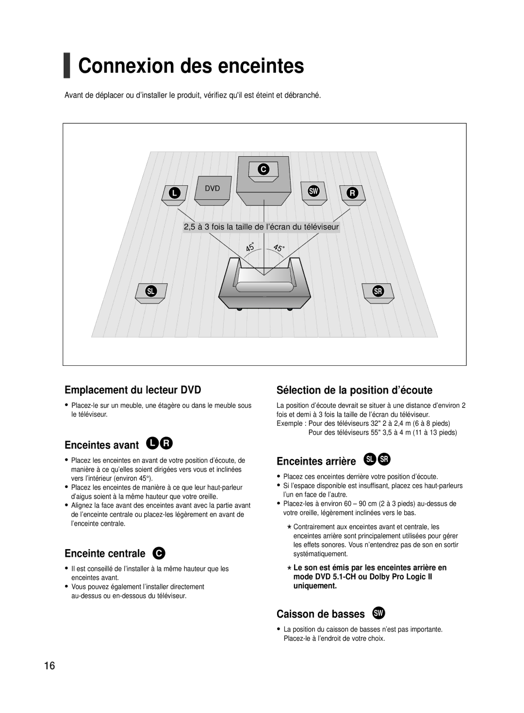 Samsung HT-TX500R/XEF manual Connexion des enceintes, Enceintes avant L R 