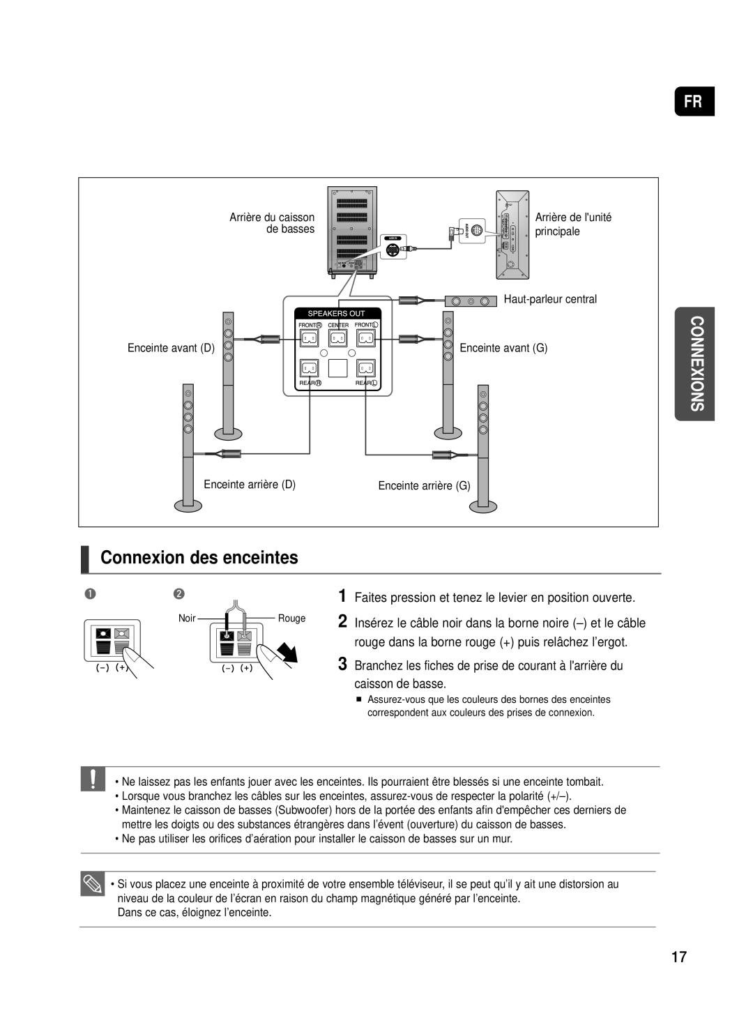 Samsung HT-TX500R/XEF manual Connexion des enceintes, Faites pression et tenez le levier en position ouverte 