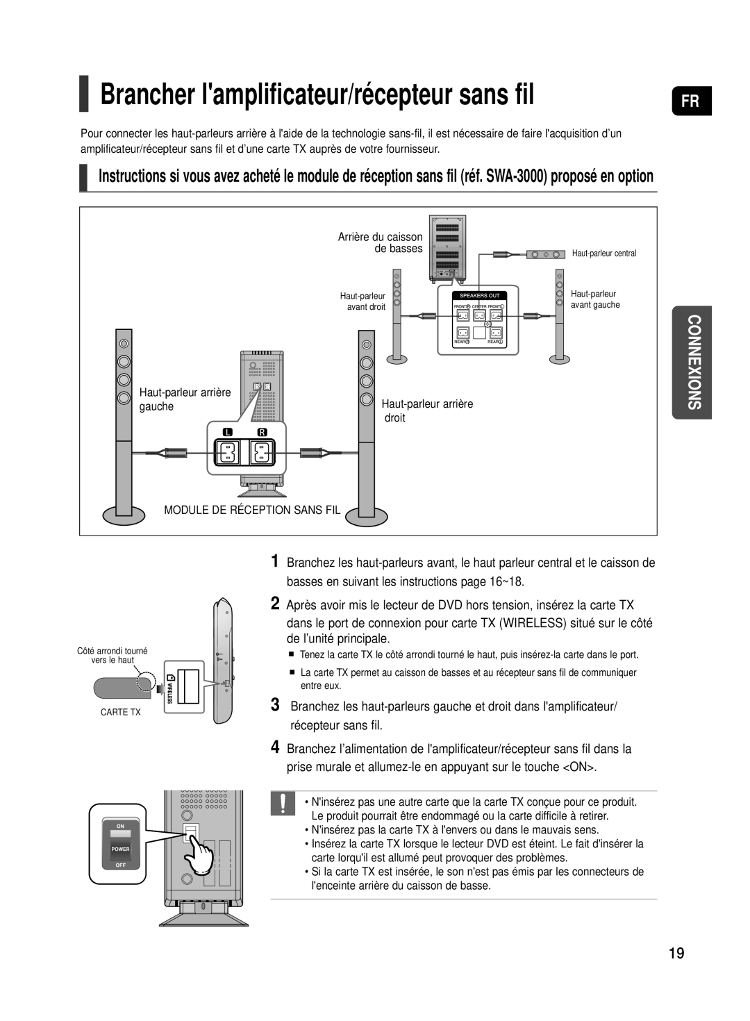 Samsung HT-TX500R/XEF manual Brancher lamplificateur/récepteur sans fil 