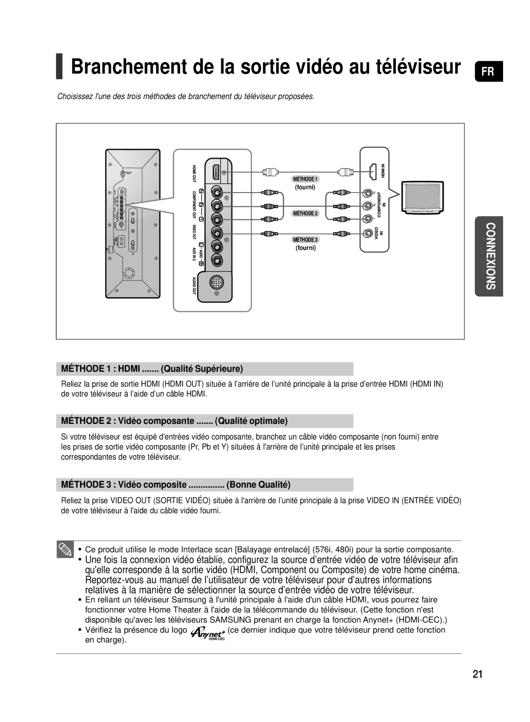 Samsung HT-TX500R/XEF manual Branchement de la sortie vidéo au téléviseur FR 