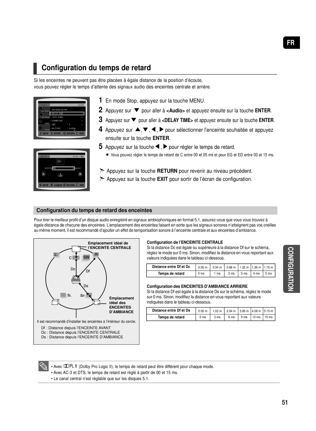 Samsung HT-TX500R/XEF manual Configuration du temps de retard, Pour régler le temps de retard 