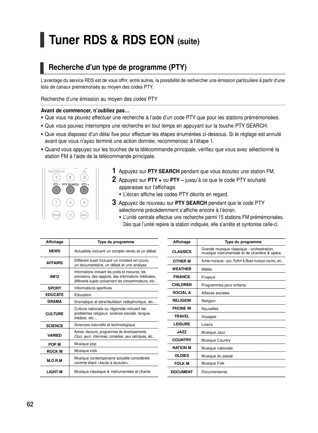 Samsung HT-TX500R/XEF Tuner RDS & RDS EON suite, Recherche dun type de programme PTY, Avant de commencer, n’oubliez pas… 