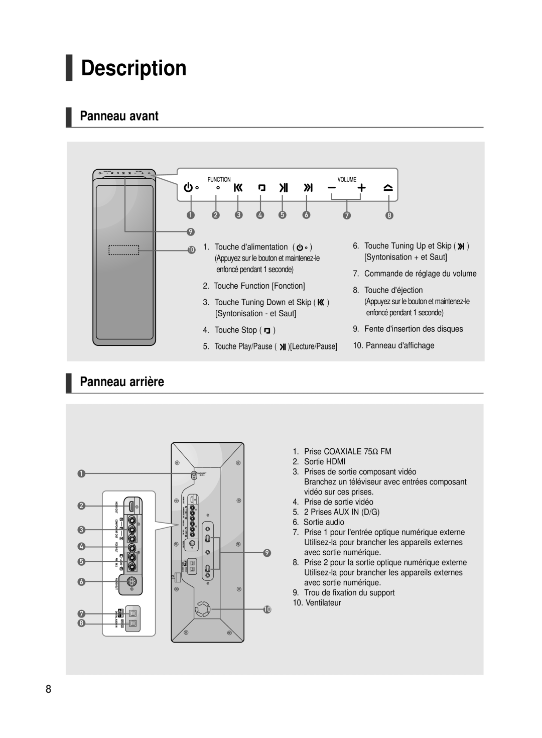 Samsung HT-TX500R/XEF manual Description, Panneau avant, Panneau arrière 