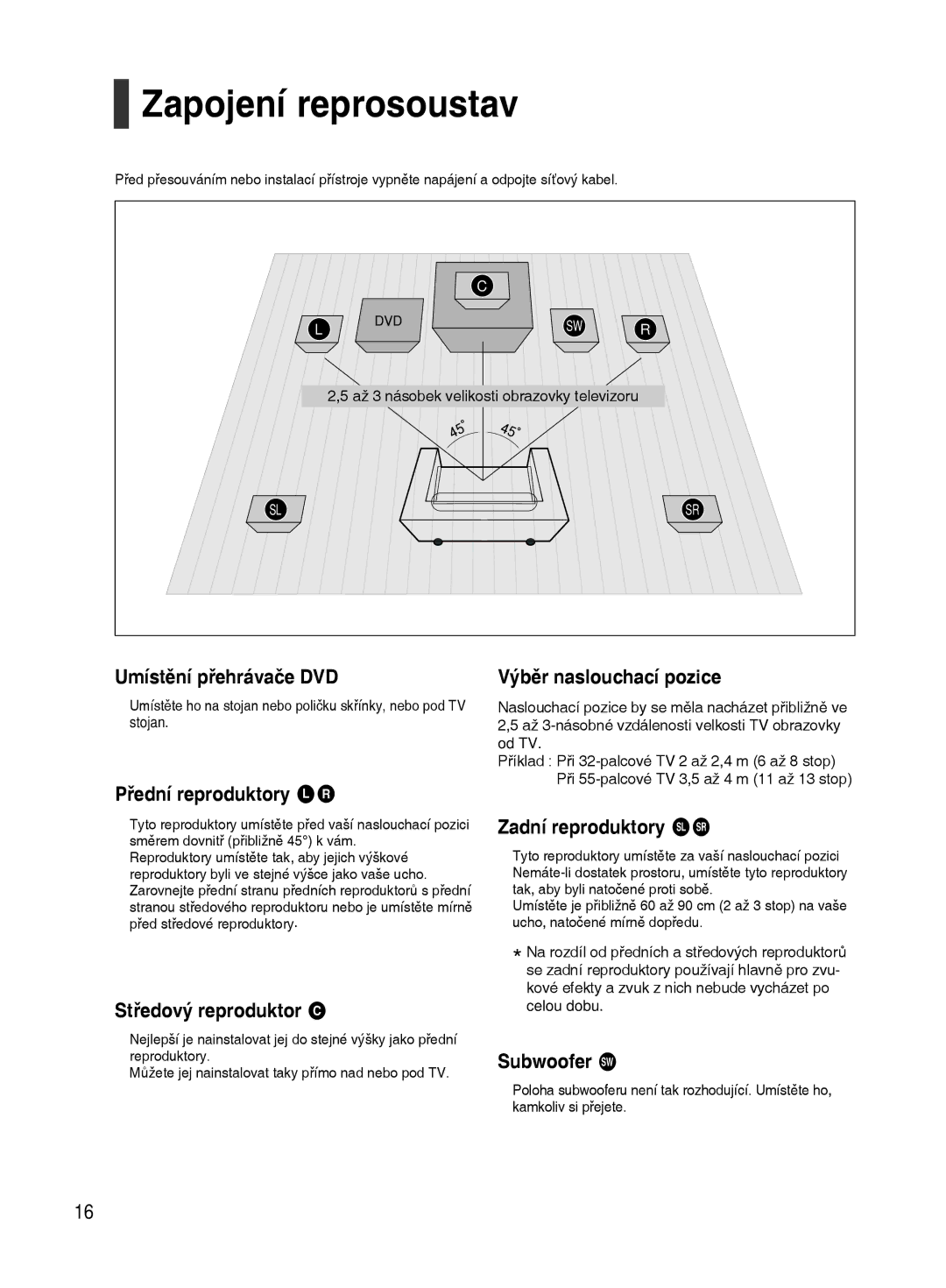 Samsung HT-TX500R/XEO manual Umístění přehrávače DVD 