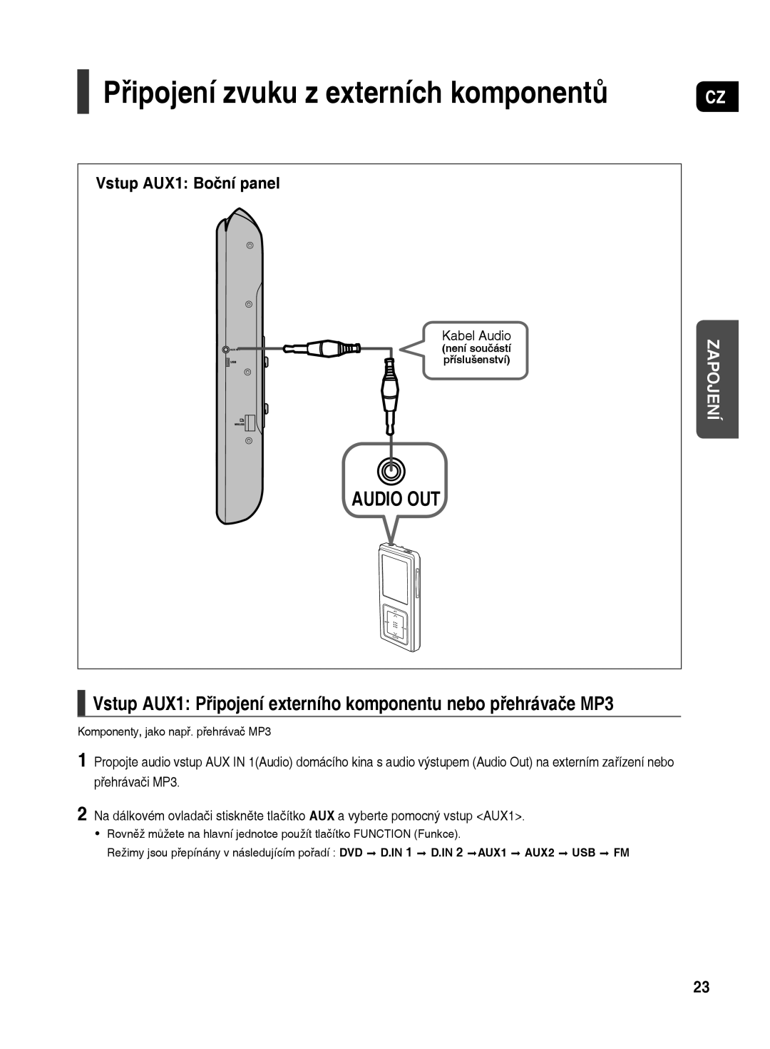 Samsung HT-TX500R/XEO manual Kabel Audio, Komponenty, jako např. přehrávač MP3 