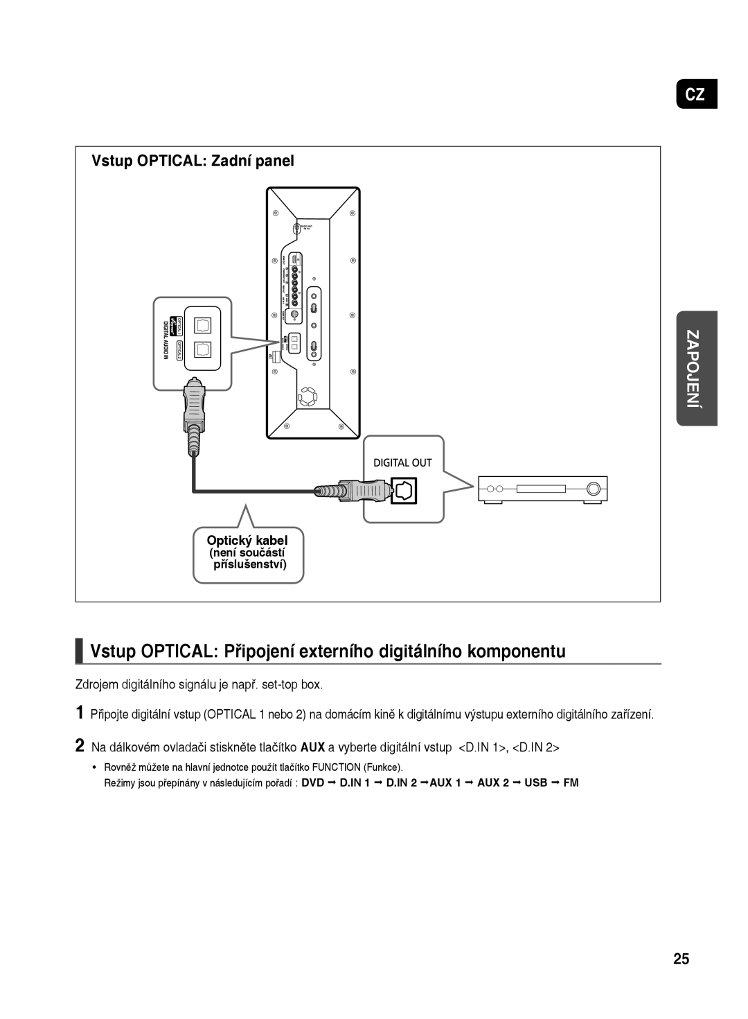 Samsung HT-TX500R/XEO manual Vstup Optical Připojení externího digitálního komponentu, Optický kabel 