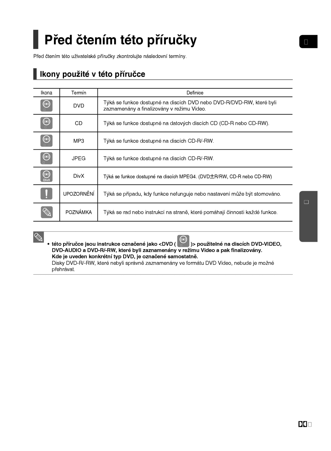 Samsung HT-TX500R/XEO manual Před čtením této příručky, Ikony použité v této příručce, Definice 