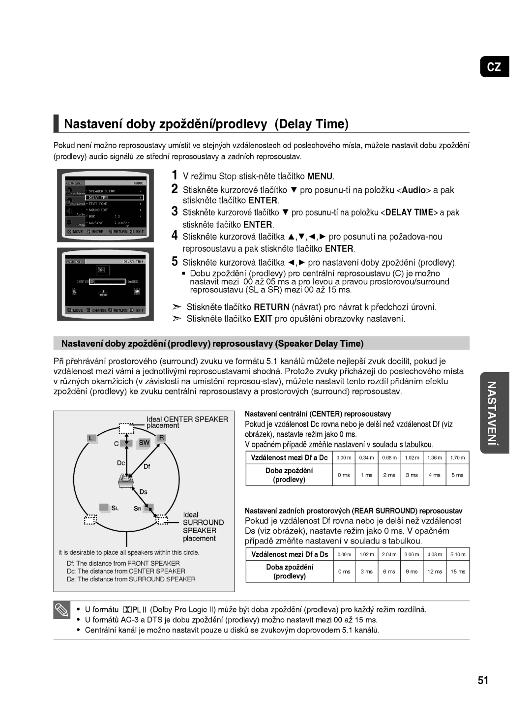 Samsung HT-TX500R/XEO manual Nastavení doby zpoždění/prodlevy Delay Time 