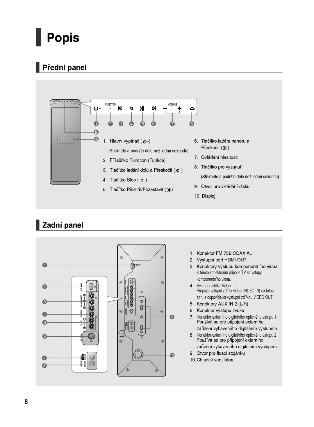 Samsung HT-TX500R/XEO manual Popis, PřednI panel, Zadní panel 