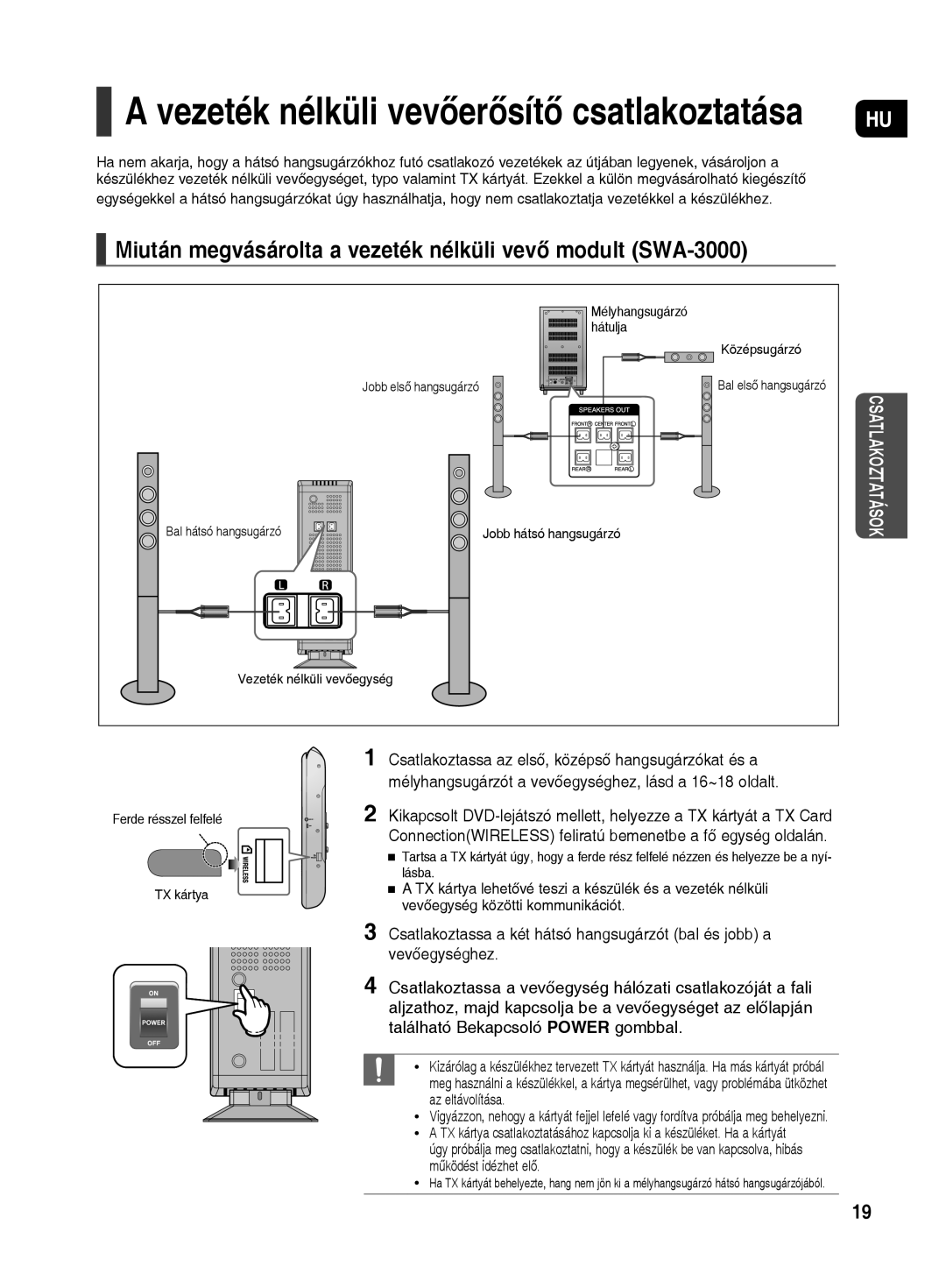 Samsung HT-TX500R/XEE, HT-TX500R/XET, HT-TX500R/XEO manual Vezeték nélküli vevőerősítő csatlakoztatása 