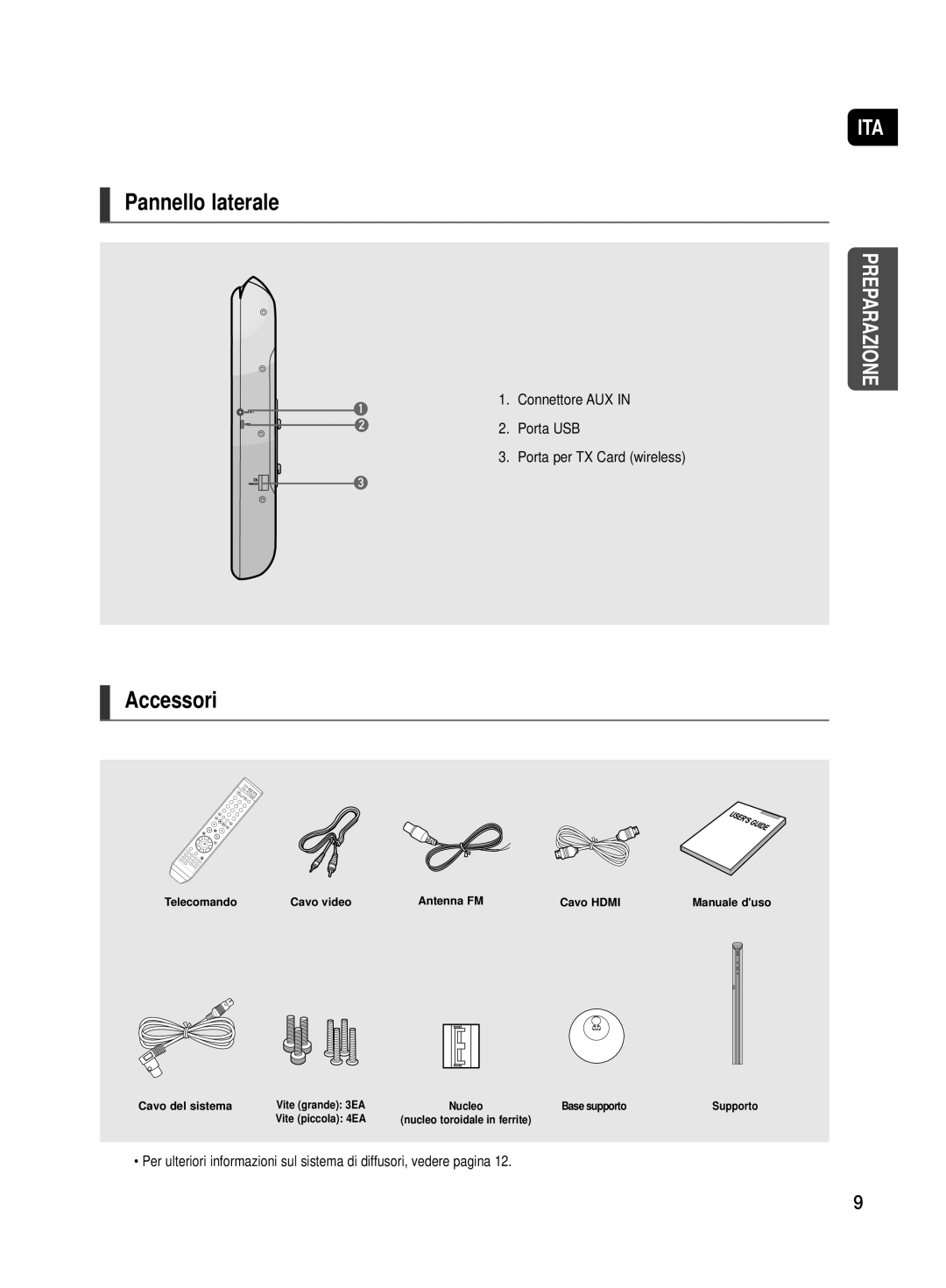 Samsung HT-TX500R/XET manual Pannello laterale, Accessori 