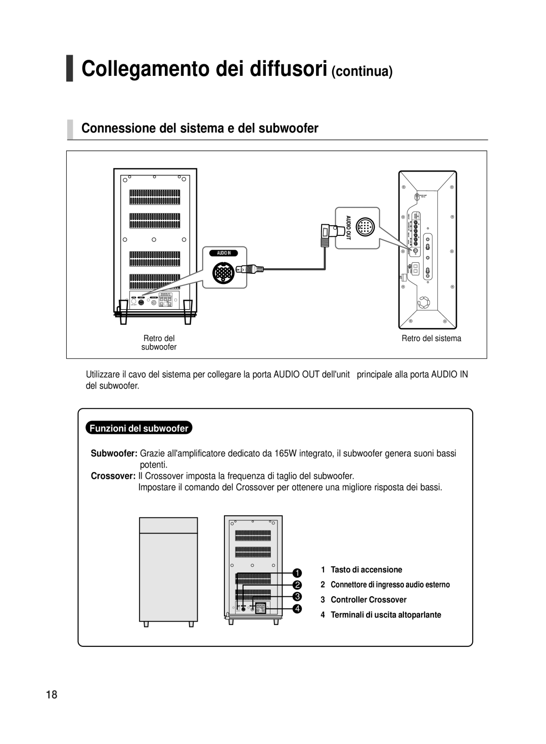 Samsung HT-TX500R/XET manual Collegamento dei diffusori continua, Connessione del sistema e del subwoofer 