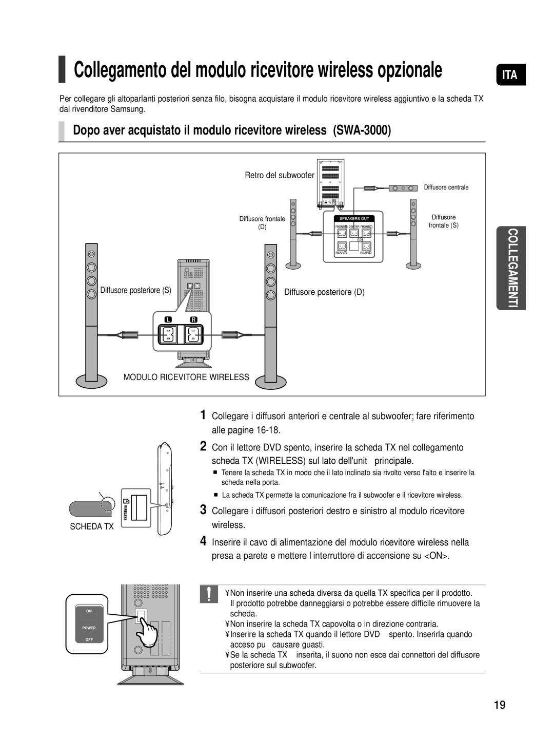 Samsung HT-TX500R/XET manual Collegamento del modulo ricevitore wireless opzionale 