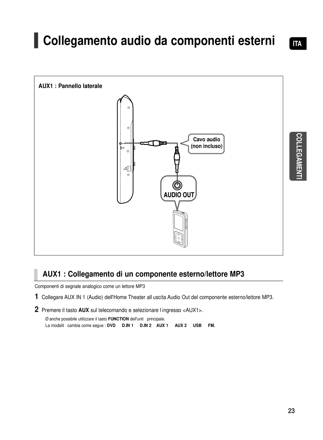 Samsung HT-TX500R/XET manual AUX1 Collegamento di un componente esterno/lettore MP3, Cavo audio Non incluso 