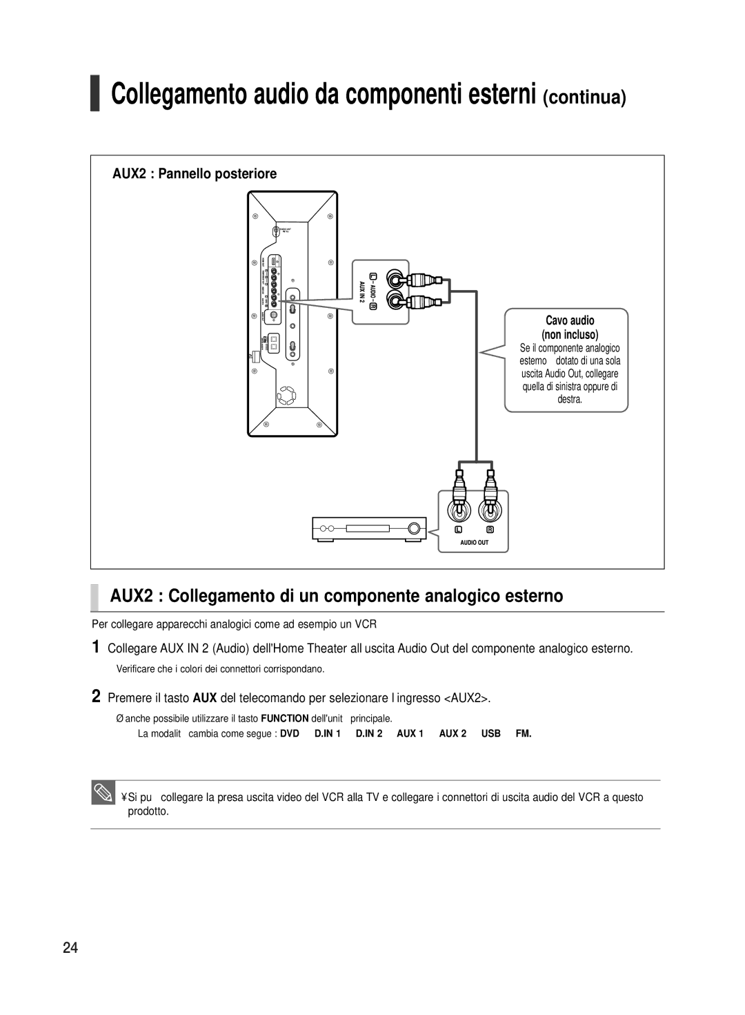 Samsung HT-TX500R/XET manual Collegamento audio da componenti esterni continua 