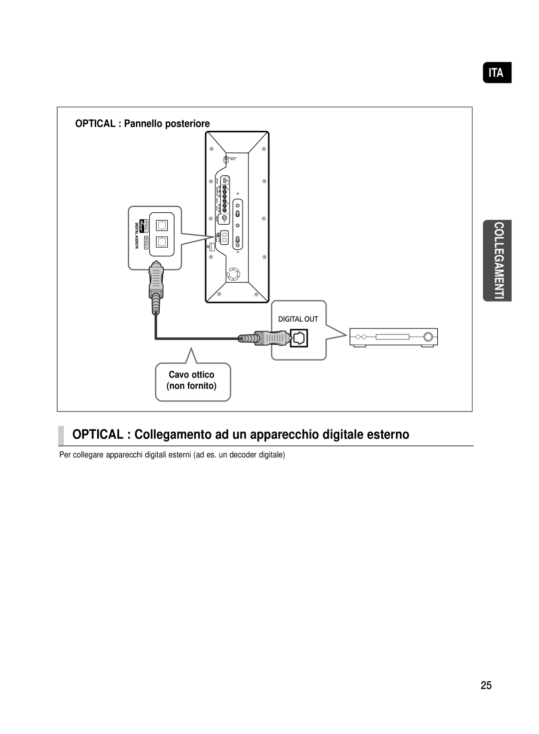 Samsung HT-TX500R/XET manual Optical Collegamento ad un apparecchio digitale esterno, Cavo ottico non fornito 